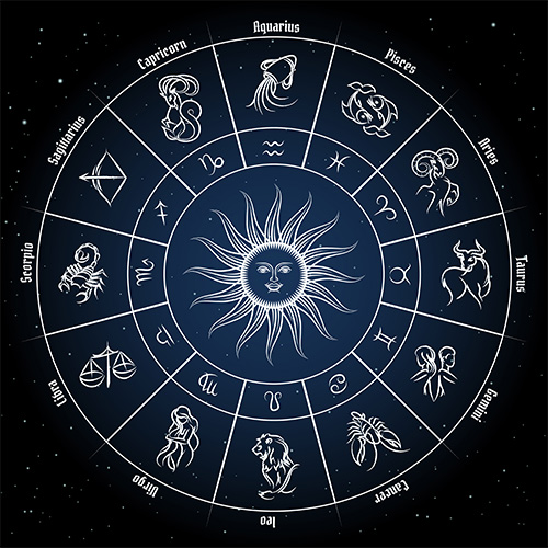 Best Astrologer In Hingoli
